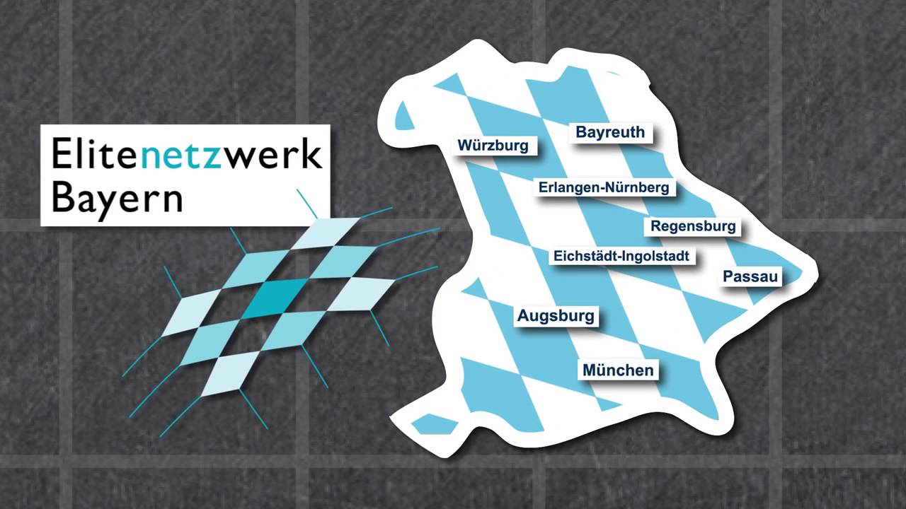 Youtube Aktivierung Youtube Aktivierung