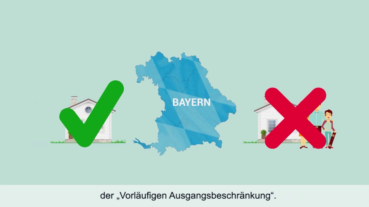 Youtube Aktivierung Youtube Aktivierung